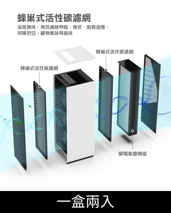 K2空氣清淨機-濾網一盒(2片入)